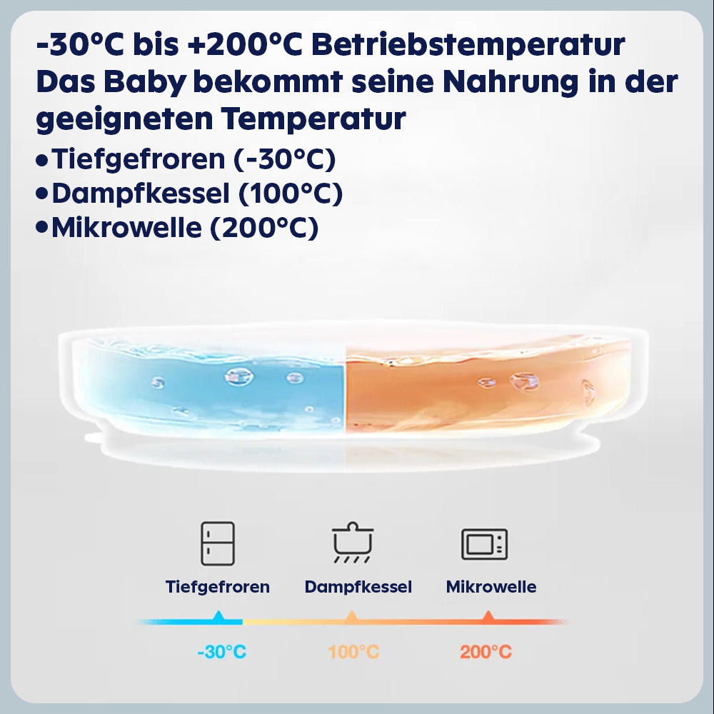 Komplettes Baby-Tischset – rutschfestes Silikon-Geschirr