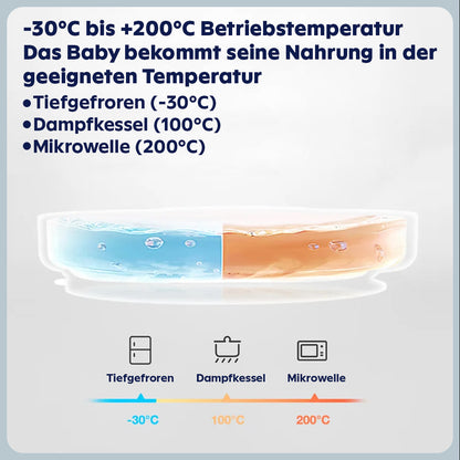 Komplettes Baby-Tischset – rutschfestes Silikon-Geschirr